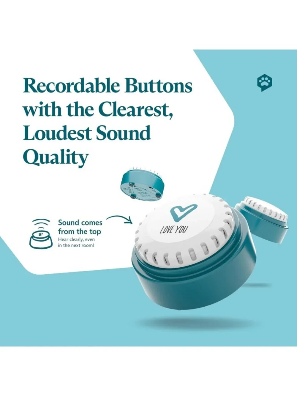 Dog & Cat Communication Buttons Kit | 6 Recordable Sound Buttons & Mats